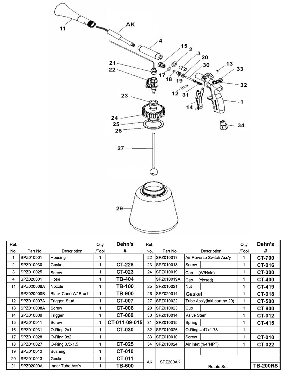 Tornador Liste de Pièces pour Entretien Tornador Z-020 Black